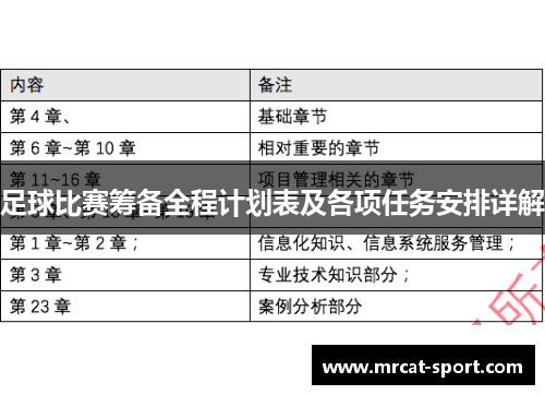 足球比赛筹备全程计划表及各项任务安排详解